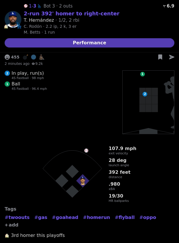 Teoscar Hernández vs Carlos Rodón

HomeRun
107.9 Exit Velocity
392 Feet

Home Run in 19/30 Ballparks

Powered by @realapp_