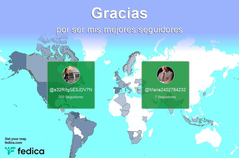 pilaryom's tweet photo. Un agradecimiento especial a mis mejores seguidores esta semana @s32RItg5E3JDV7N, @Maria2402784232 https://t.co/kWrw3Dq3y0