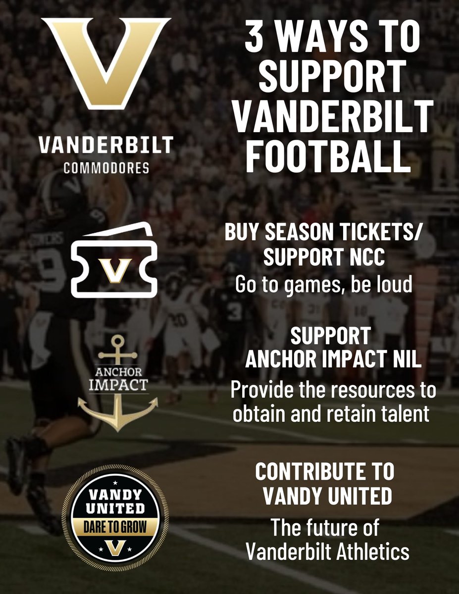 AnchorImpact's tweet photo. If you were there today you could feel it.  We need every Dore on board.  Season Tickets/NCC. Appreciate and support what #VandyUnited is doing. And if we're to fully realize what's possible, head to https://t.co/829G1r2yMN to support #VandyNIL. 
⚓⬇️ https://t.co/SKyZEJO1iV