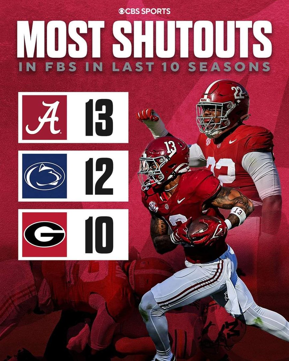 Another shutout for Bama...