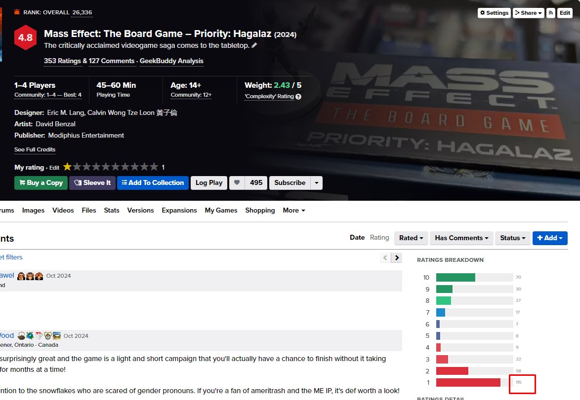 UnderbanePro's tweet image. In the passing 48 hours #Boardgamegeek has removed well over 200 negative reviews from the #masseffect Board game. Citing 'Political Trolling' but the overwhelming majority of reviews I've seen do not even mention politics. I myself was hit for critiquing the gameplay.