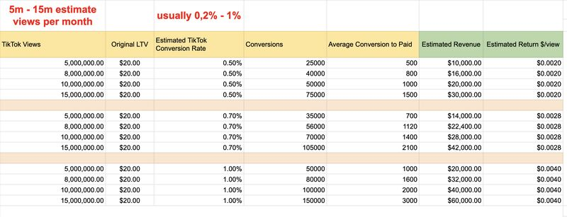 Alex Olim tweet media