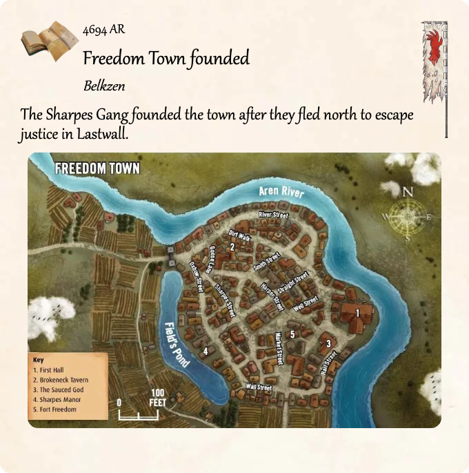 GolarionToday's tweet photo. 4694 AR: Freedom Town founded
#Belkzen #Lastwall #FreedomTown #SharpesGang #4694AR
https://t.co/BYIf554BHM
The Sharpes Gang founded the town after they fled north to escape justice in Lastwall. https://t.co/GSW4tEtCiC