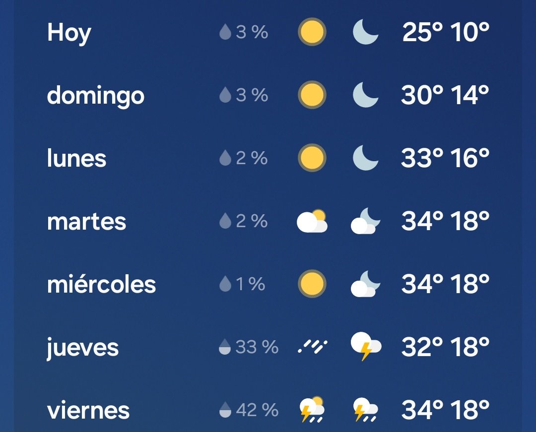Hoy te quedaste afuera? Tranquilo
Va a ser una noche linda.