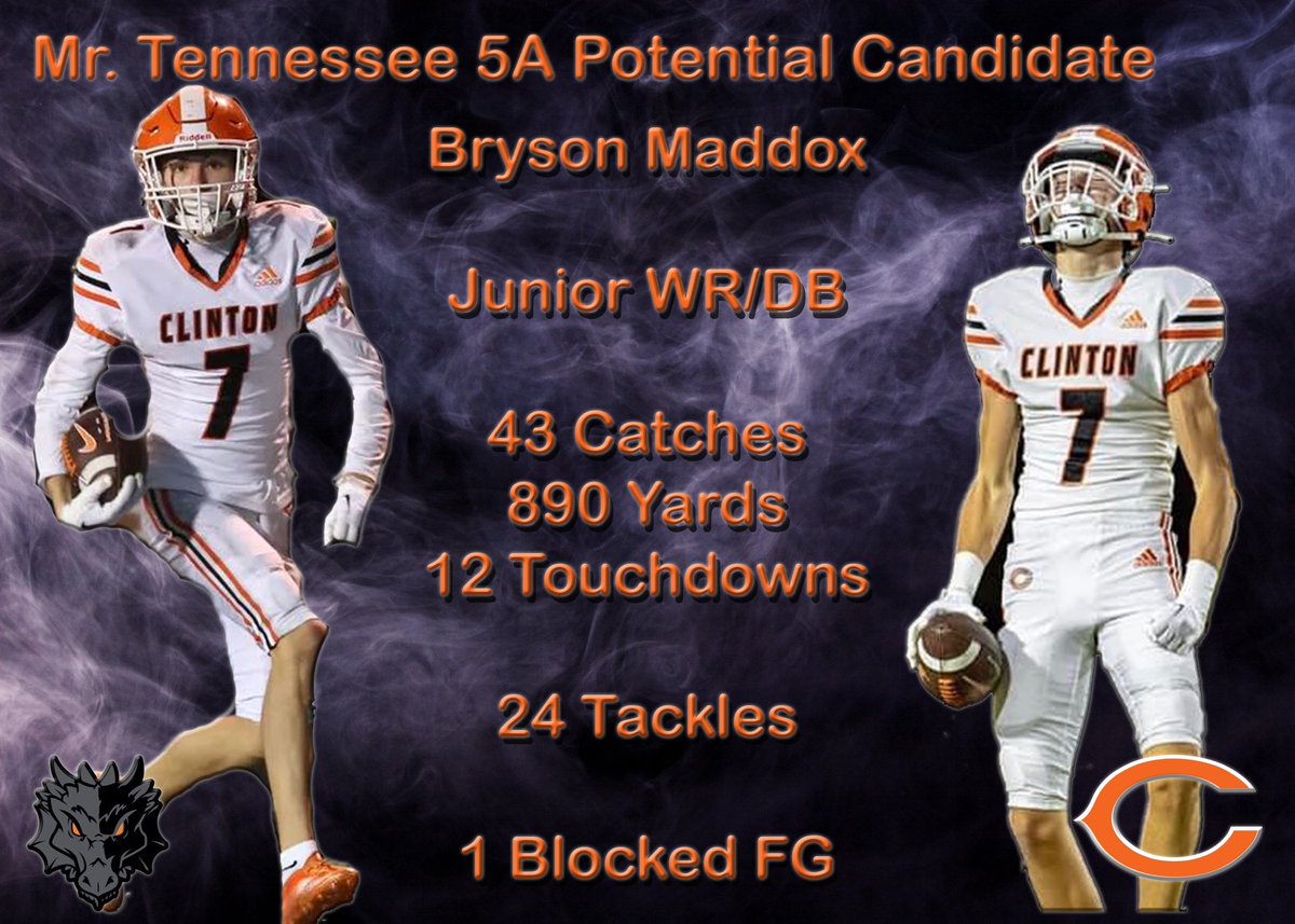 Clinton Dragons Football tweet media