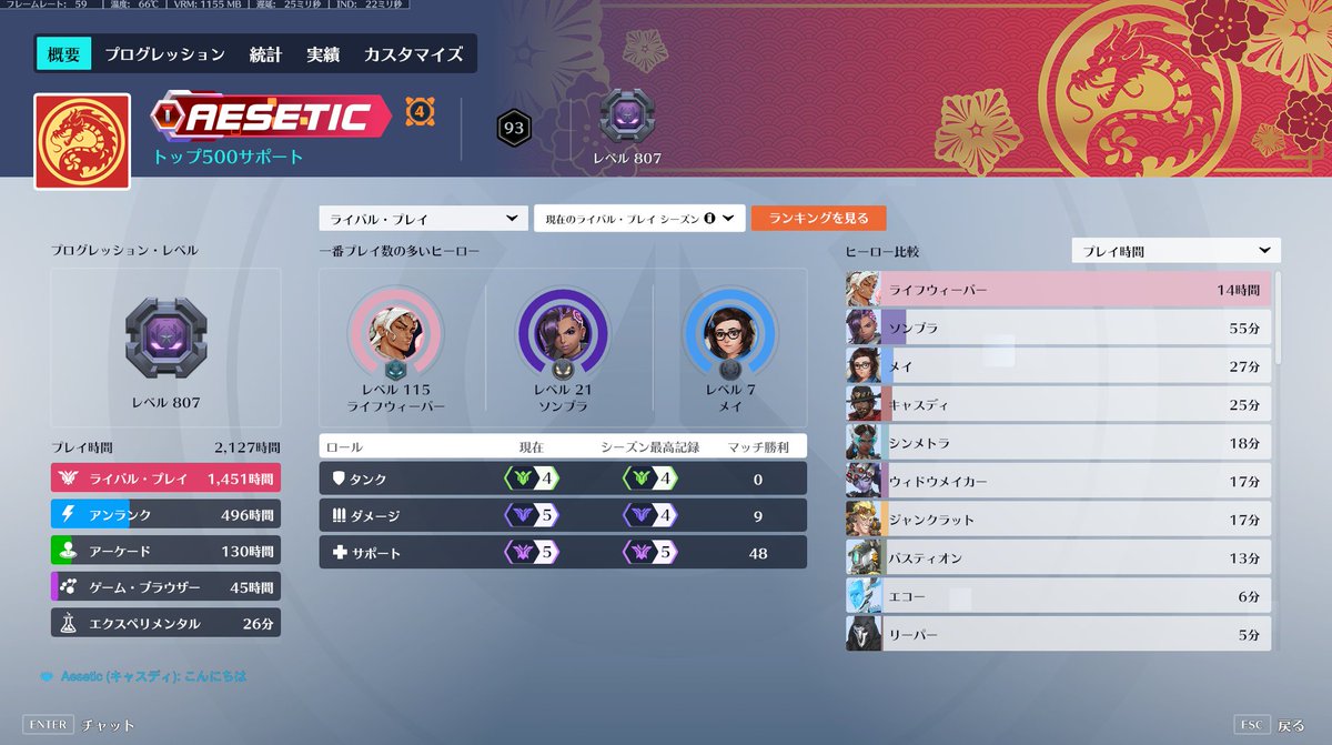 え ﾞえ ﾞえ ﾞっ！？(大きな声を上げて絶命)
アジアサーバーでチャンピオン5ライフウィーバーを観測
#オーバーウォッチ2