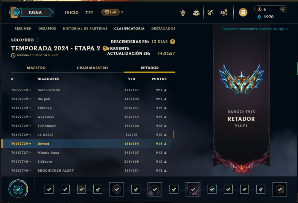 Hello everyone, just dropping by to announce that I'm FA for competitions in 2025, such as LRN, LRS, CBLOL Academy, LCS Academy. Contact via DM or Discord: devost. I appreciate retweets and shares.
<a href="/BusquedaEsports/">Búsqueda Esports</a>