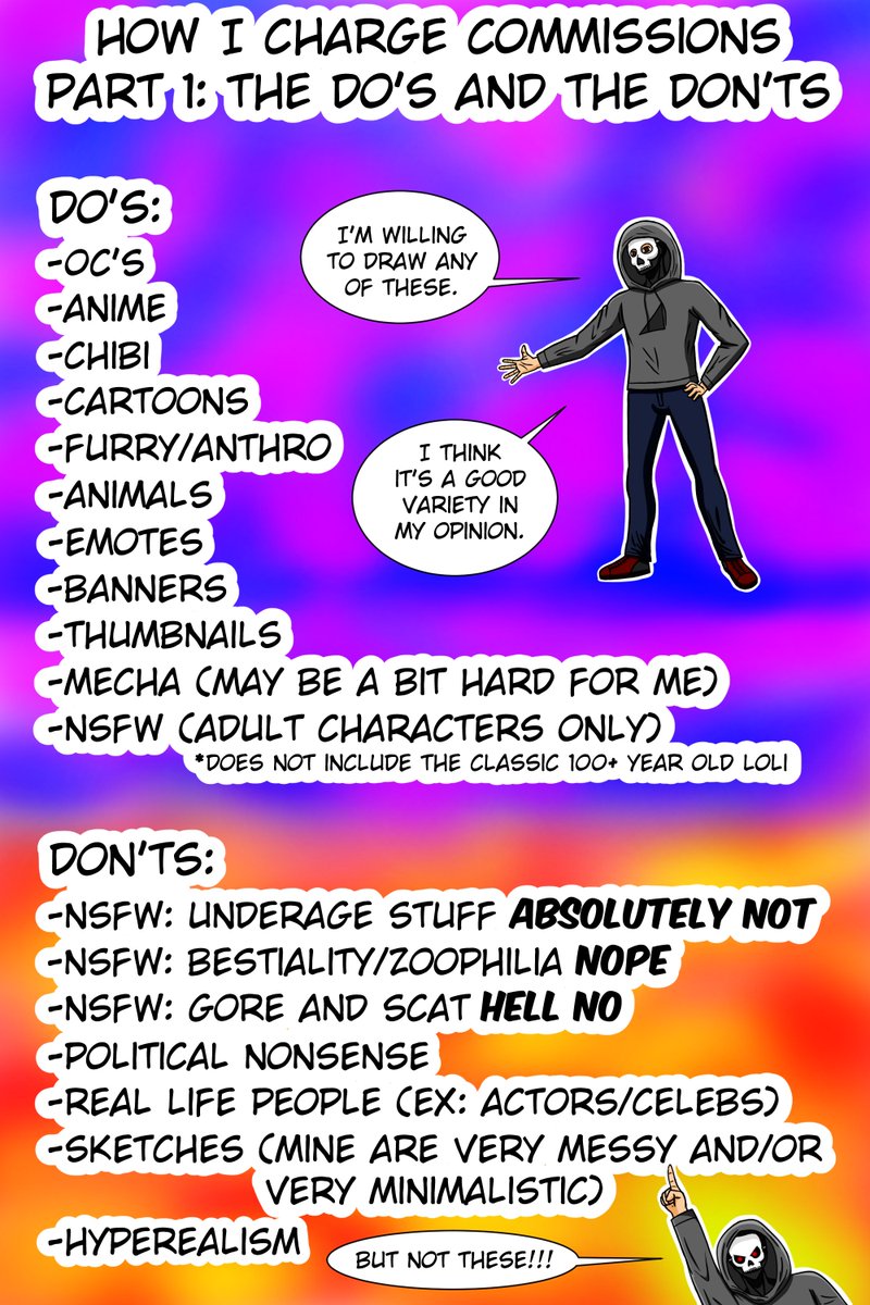 ultima_2000's tweet photo. Redid my commissions chart.
The old one was too minimal and didn't account for many things. The price for an additional full body was supposed to be $40, not $60. 
I added background color to give the charts more character and split it in 4 parts to make it easier to follow.
#art https://t.co/3eOpyb3wTd