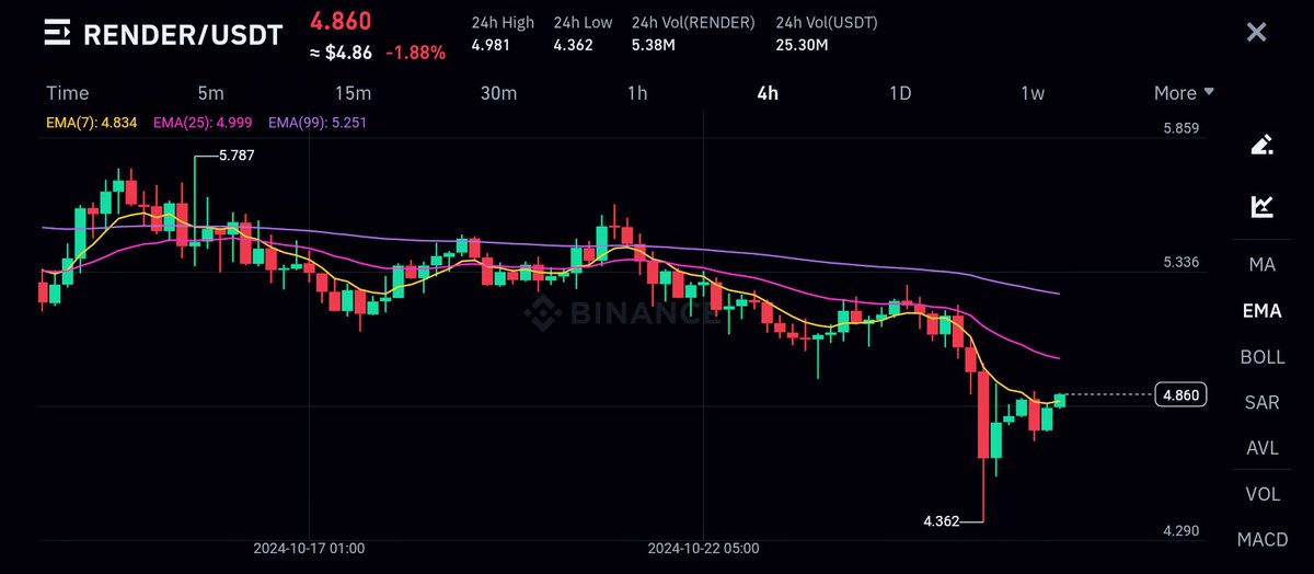 BillionGit tweet media