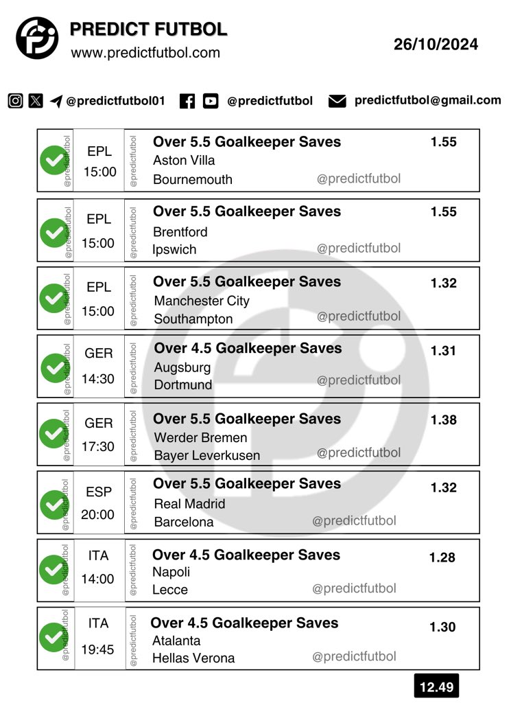 Predict Futbol tweet media