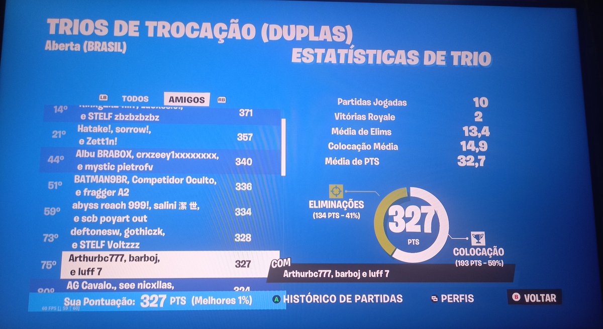 qualed trios com mais kill de console