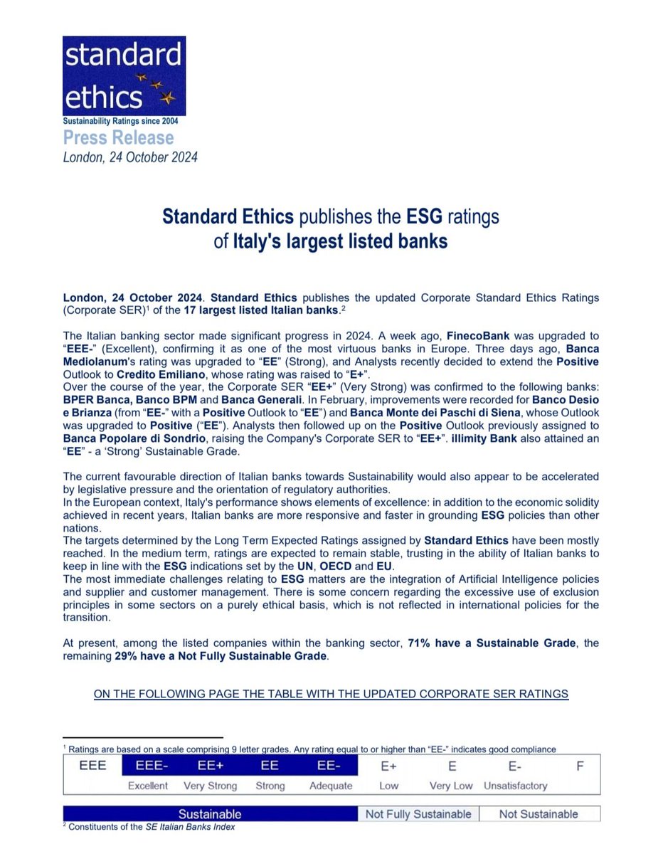 Standard Ethics tweet media