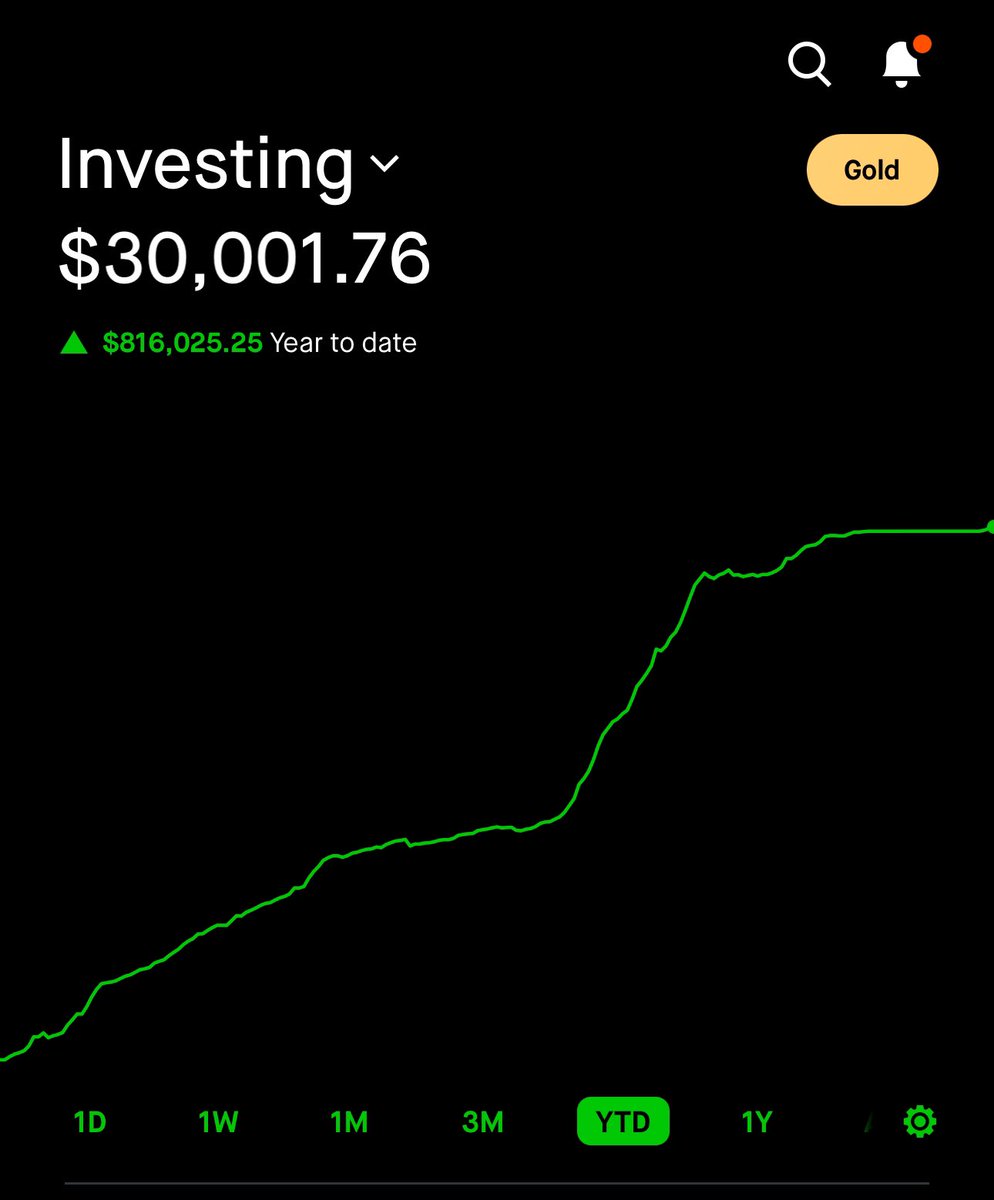Warren Buffett 📈 $SPY 👑 tweet media
