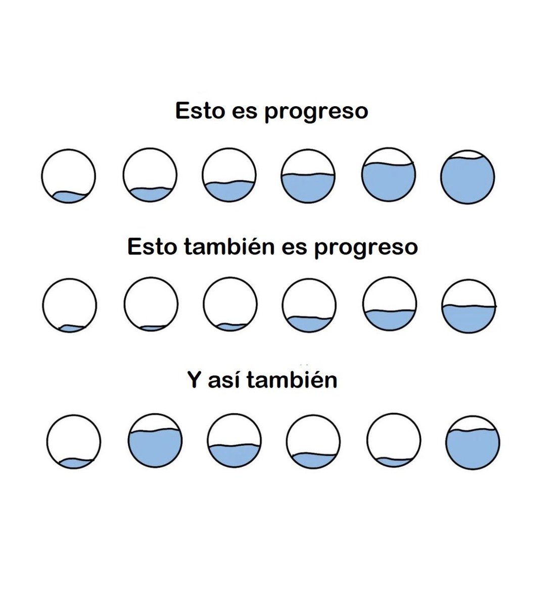 thoybrown's tweet photo. 8 poderosas imágenes sobre psicología &amp; vida:

1. https://t.co/yomAaDspTu