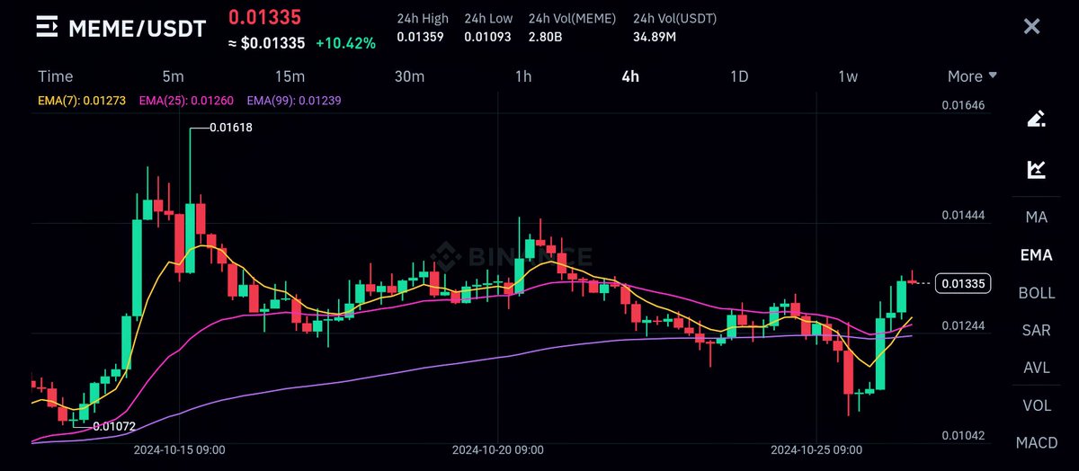 BillionGit tweet media