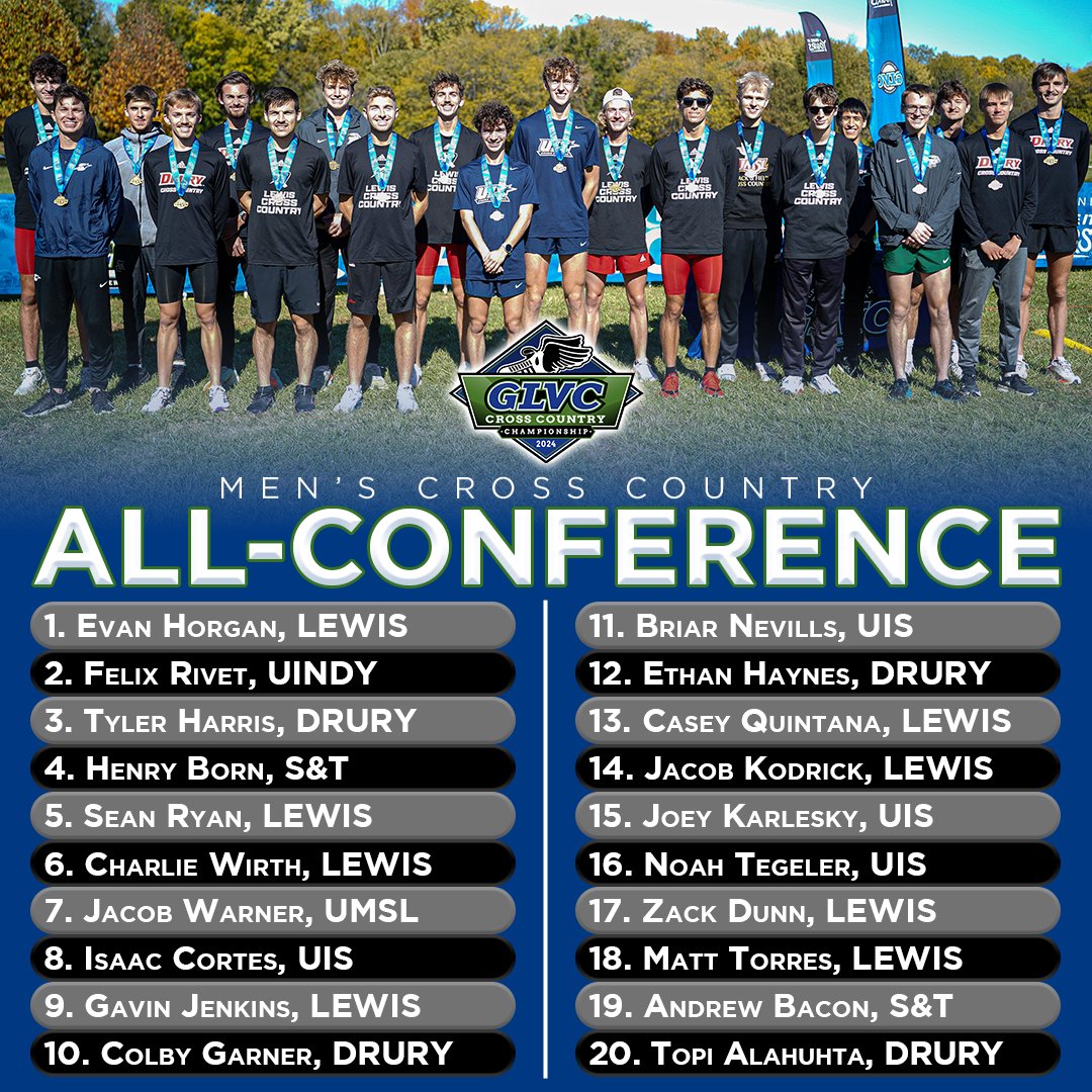 Great Lakes Valley Conference tweet media