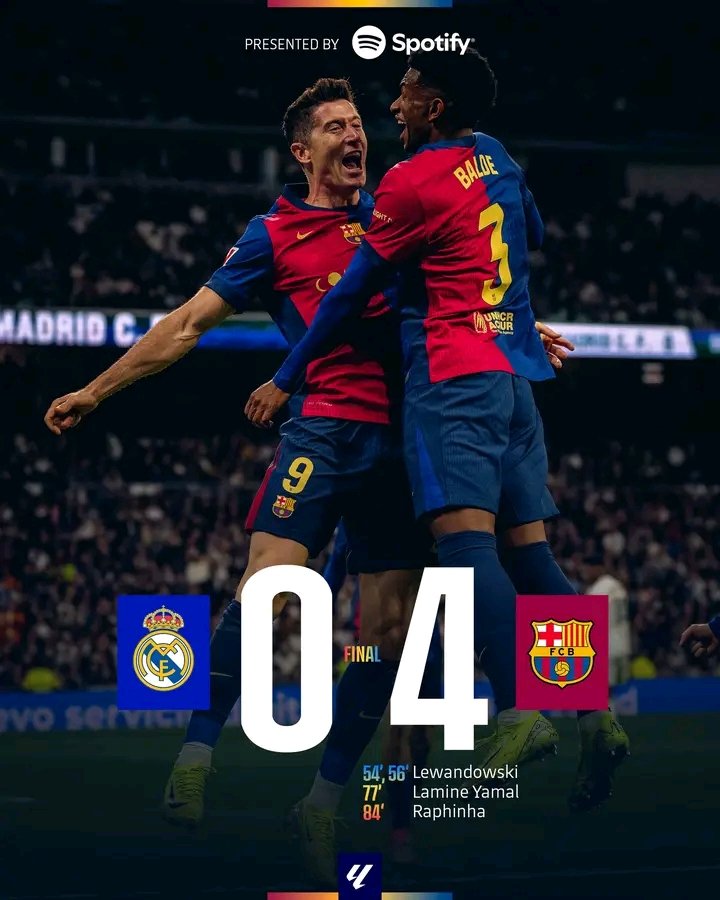 Sbudalinga's tweet photo. Madristas humiliated in their own home in Santiago Bernabeu..
Outscored  and Outplayed

What a stunning, brilliant, dazzling, smashing performance by the current La Liga front runners

Forca Barca Blaugrana

#ElClassico https://t.co/Mym9IgiQnj