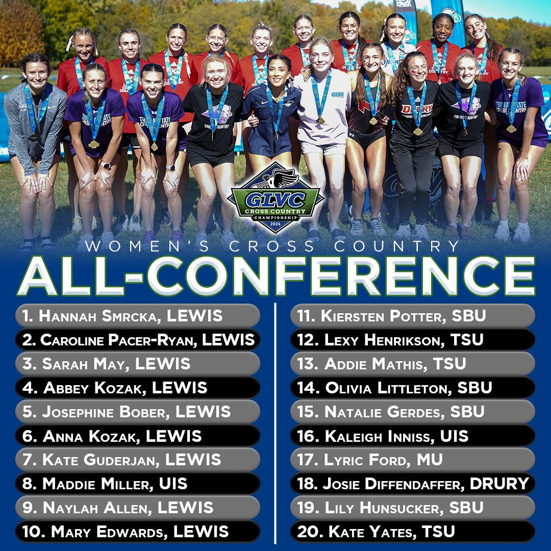 🏆🏃‍♂️🏃‍♀️ #GLVCcc 𝐴𝐿𝐿-𝐶𝑂𝑁𝐹𝐸𝑅𝐸𝑁𝐶𝐸 𝐻𝑂𝑁𝑂𝑅𝐸𝐸𝑆

Congrats to the 4️⃣0️⃣ runners who earned All-GLVC recognition after today's races!

#GLVCchamps