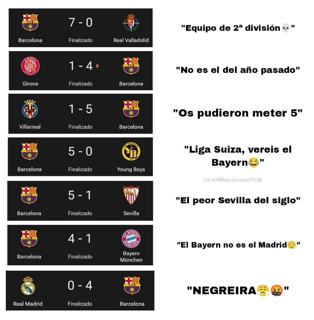 Álex (@lxomessismofcb) on Twitter photo 