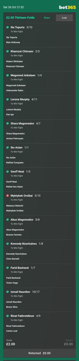 Orolbai crushed the 13-way dream #UFC308