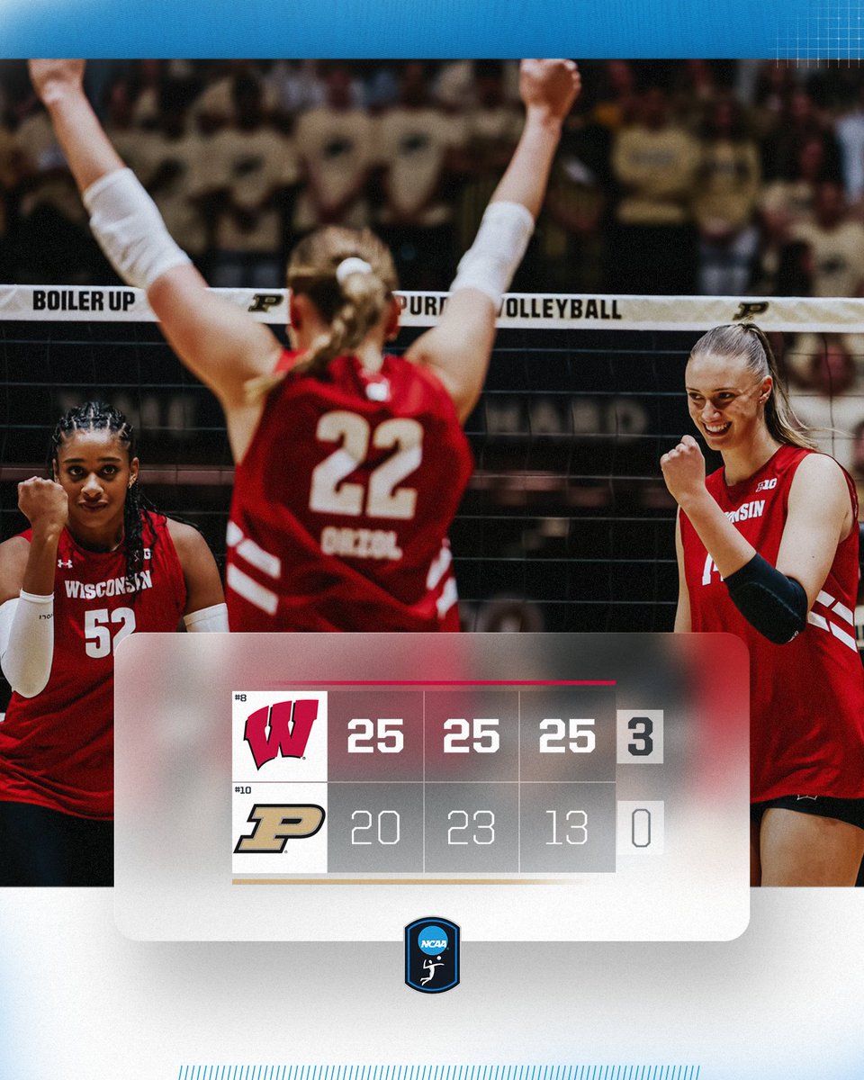 NCAAVolleyball's tweet photo. A SWEEP FOR THE W 🔥

No. 8 @BadgerVB gets the win over No. 10 Purdue in three sets!

#NCAAWVB https://t.co/gQqLp9QxoE