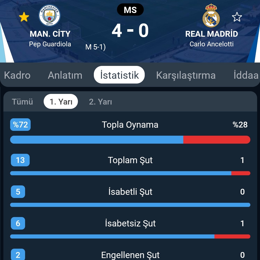r7984692's tweet photo. bünyeye şunun keyfi çöktü kralın maymunları🐒🐒 https://t.co/Z1KZ76jqky