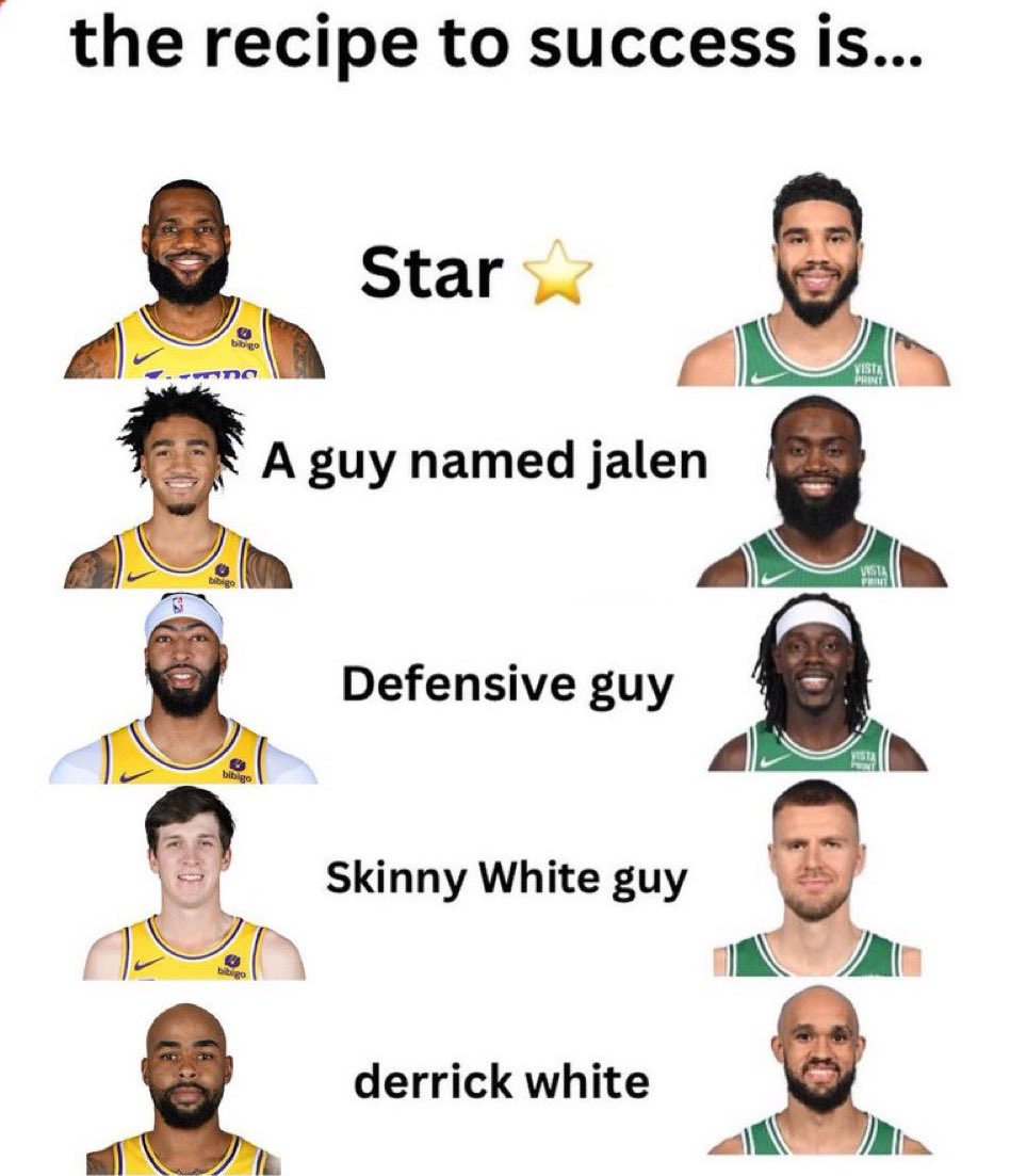 LakeShowYo's tweet photo. https://t.co/MAqdQigy3D