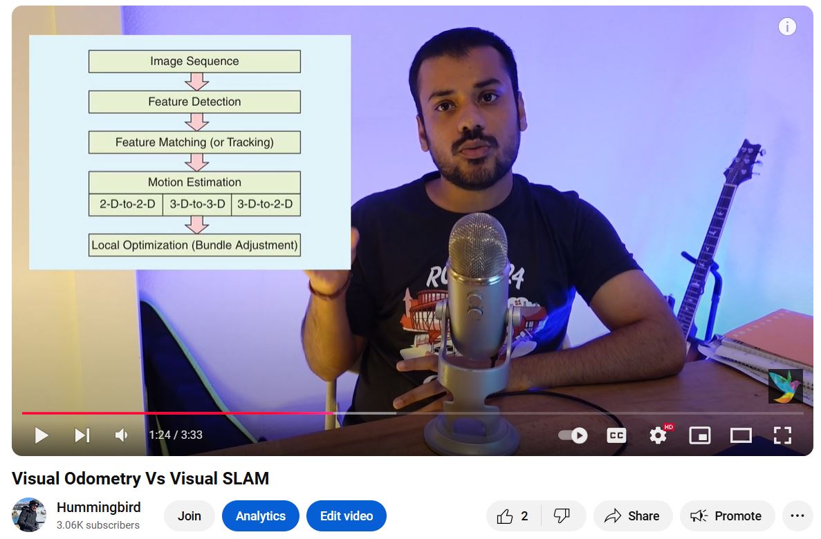 Quick video on Visual Odometry Vs Visual SLAM, if it helps someone :)