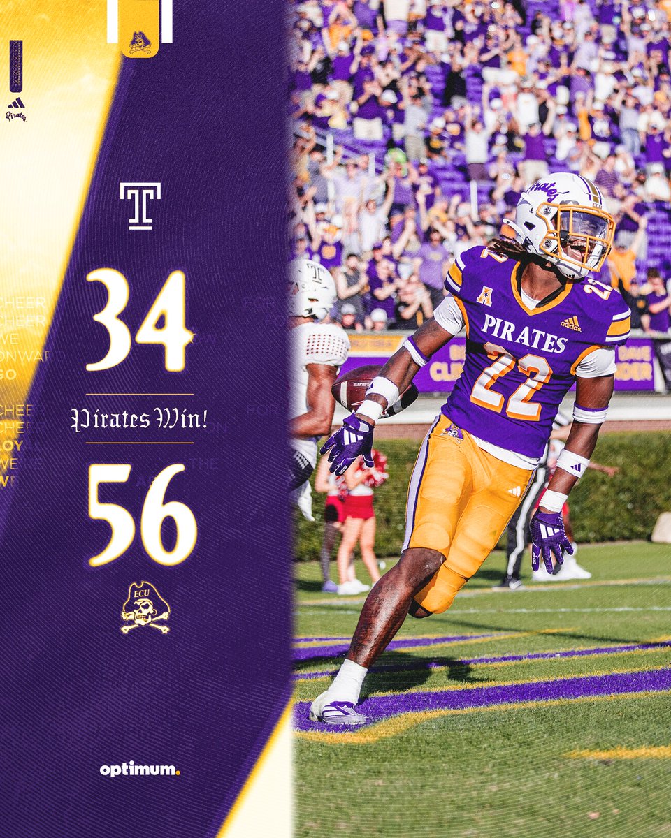 ECUPiratesFB's tweet photo. Back in the win column 😤 https://t.co/2NdoOcd9RP