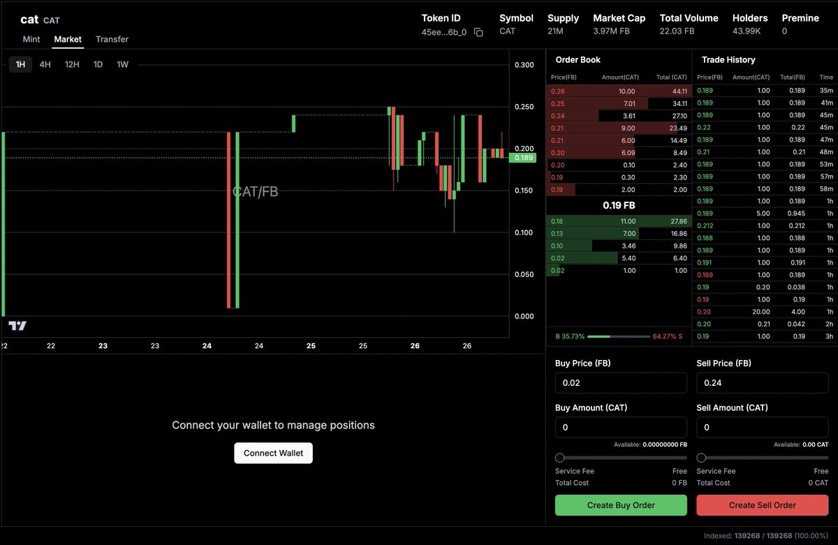 utxo detective tweet media