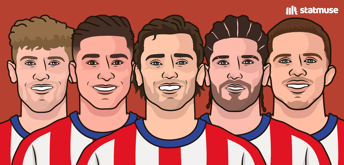 statmusefc's tweet photo. The only remaining unbeaten team in LaLiga: https://t.co/NNLEe4TkNv