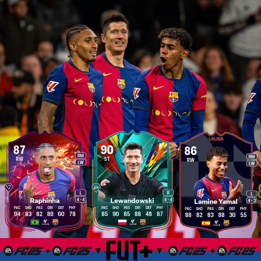 FUT_MAS_'s tweet photo. 🔵 R 🔹 R 🔺 L 🔴 https://t.co/NwHS3vITgo