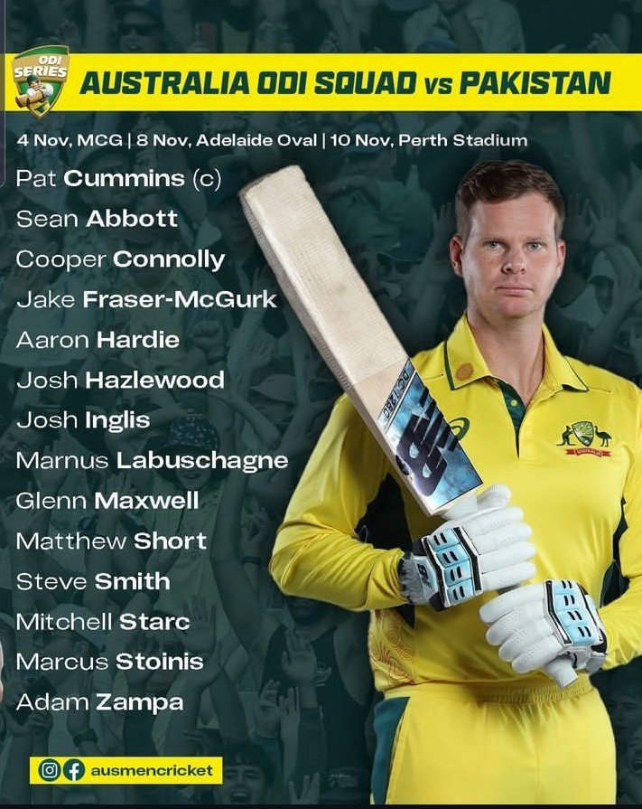 waleedhuss2003's tweet photo. Hello Team @BigAntStudios can we expect #Cricket24 photogrammetry update of Pakistan's ODI and T20 squad touring Australia next month? https://t.co/NKkb7CtYKW
