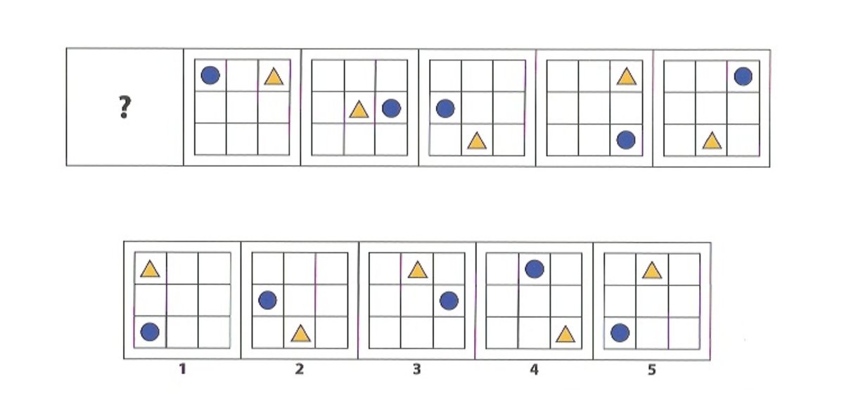 A ver quién tiene narices de resolver esto. Y ojo: no saber cuál es sino por qué. Salud!