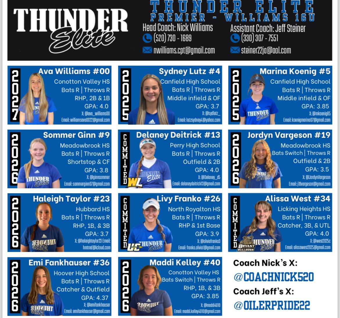 Thunder Elite Premier-Williams (@tep_williams) on Twitter photo 3 strong games today <a href="/OHStingraysShow/">Ohio Stingrays Showcase</a>! GREAT turnout! <a href="/ava_williams00/">Ava Williams</a> hit .667/.714. <a href="/sydlutz_/">sydney lutz 2025</a> hit 2 💣’s to go .500/.571 & <a href="/JordynVargeson/">Jordyn Vargeson</a> a .400/.500 outing! <a href="/HaleighTaylor23/">Haleigh Taylor</a> hit a 💣 & <a href="/maddi4010/">Maddi Kelley</a> had a great line 8.2 7H 1BB 11K.
Berliner 10/27
Field 25-11:30a
Field 24-1:00p 3 strong games today <a href="/OHStingraysShow/">Ohio Stingrays Showcase</a>! GREAT turnout! <a href="/ava_williams00/">Ava Williams</a> hit .667/.714. <a href="/sydlutz_/">sydney lutz 2025</a> hit 2 💣’s to go .500/.571 & <a href="/JordynVargeson/">Jordyn Vargeson</a> a .400/.500 outing! <a href="/HaleighTaylor23/">Haleigh Taylor</a> hit a 💣 & <a href="/maddi4010/">Maddi Kelley</a> had a great line 8.2 7H 1BB 11K.
Berliner 10/27
Field 25-11:30a
Field 24-1:00p