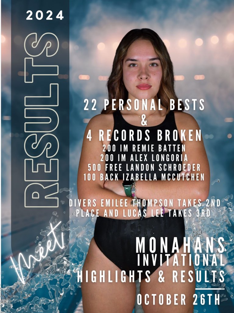 SwimmingAisd's tweet photo. Monahans Meet Results
Swimmers crushed their personal goals yesterday and today! 22 personal bests, 4 records broken, AND some hardware! 
See below! (Official results on Facebook page) https://t.co/5YCvZ2q0iO