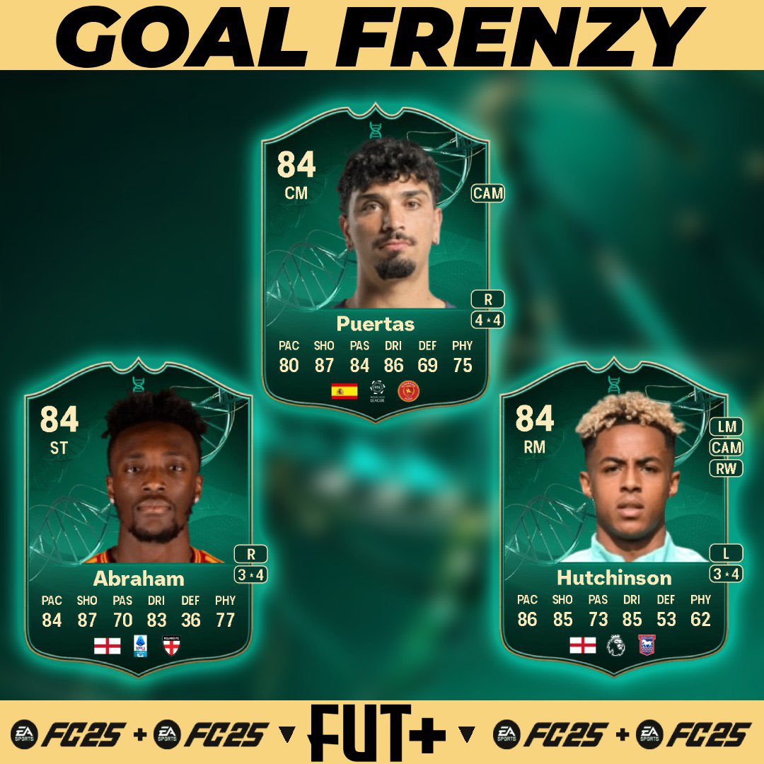 FUT_MAS_'s tweet photo. Mejores opciones de las Evo de hoy 

OJO! Algunas cartas pueden combinarse con otras EVOS y obtener mejores upgrades

#FC25 #Ultimateteam https://t.co/MnKSDjCtOy