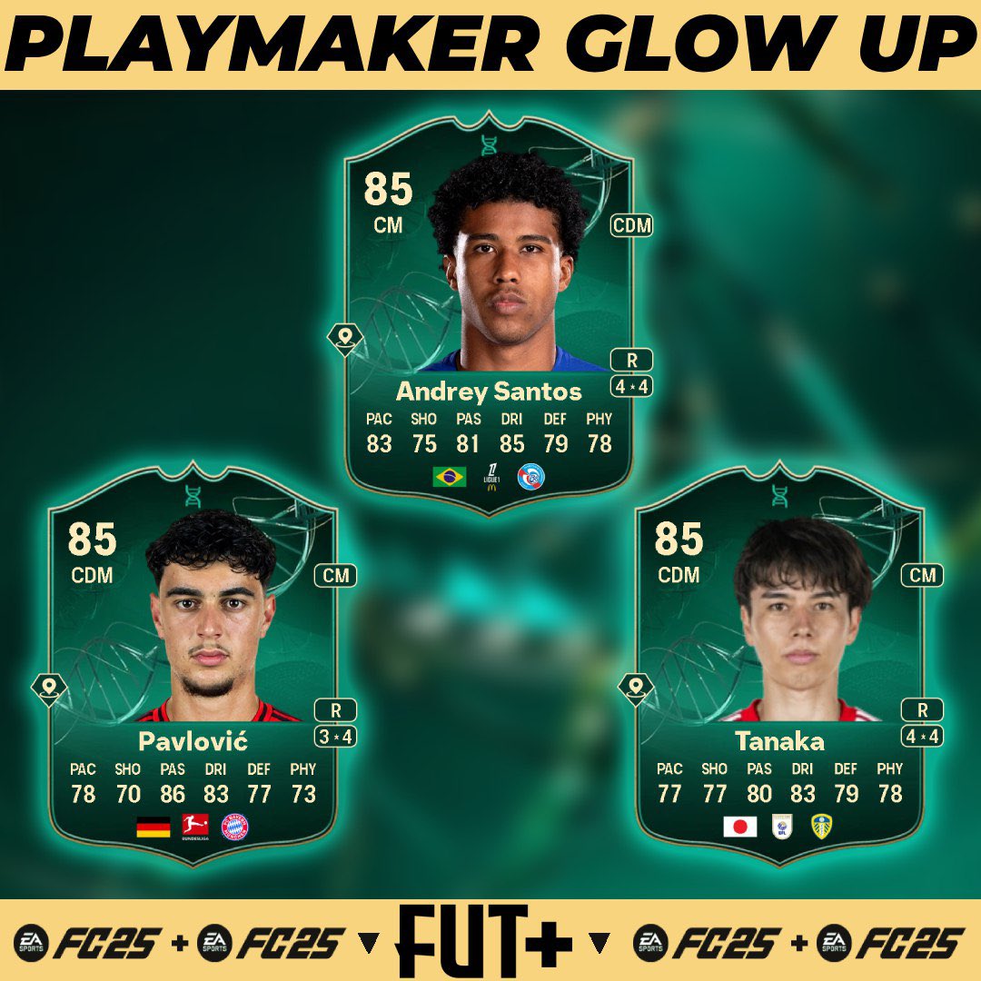 FUT_MAS_'s tweet photo. Mejores opciones de las Evo de hoy 

OJO! Algunas cartas pueden combinarse con otras EVOS y obtener mejores upgrades

#FC25 #Ultimateteam https://t.co/MnKSDjCtOy