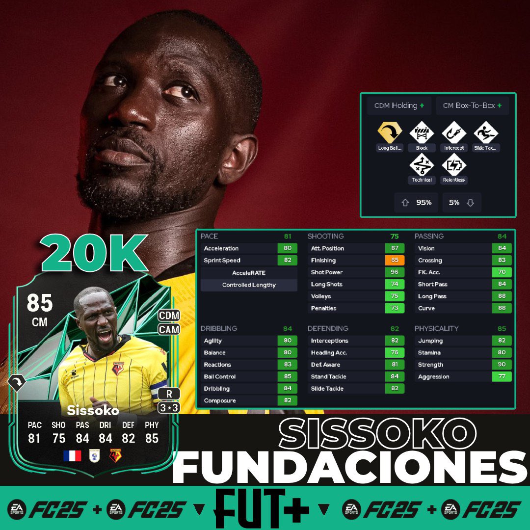 FUT_MAS_'s tweet photo. Moussa Sissoko es un SÍ ROTUNDO

#FC25 https://t.co/Tu8KdsDQM9