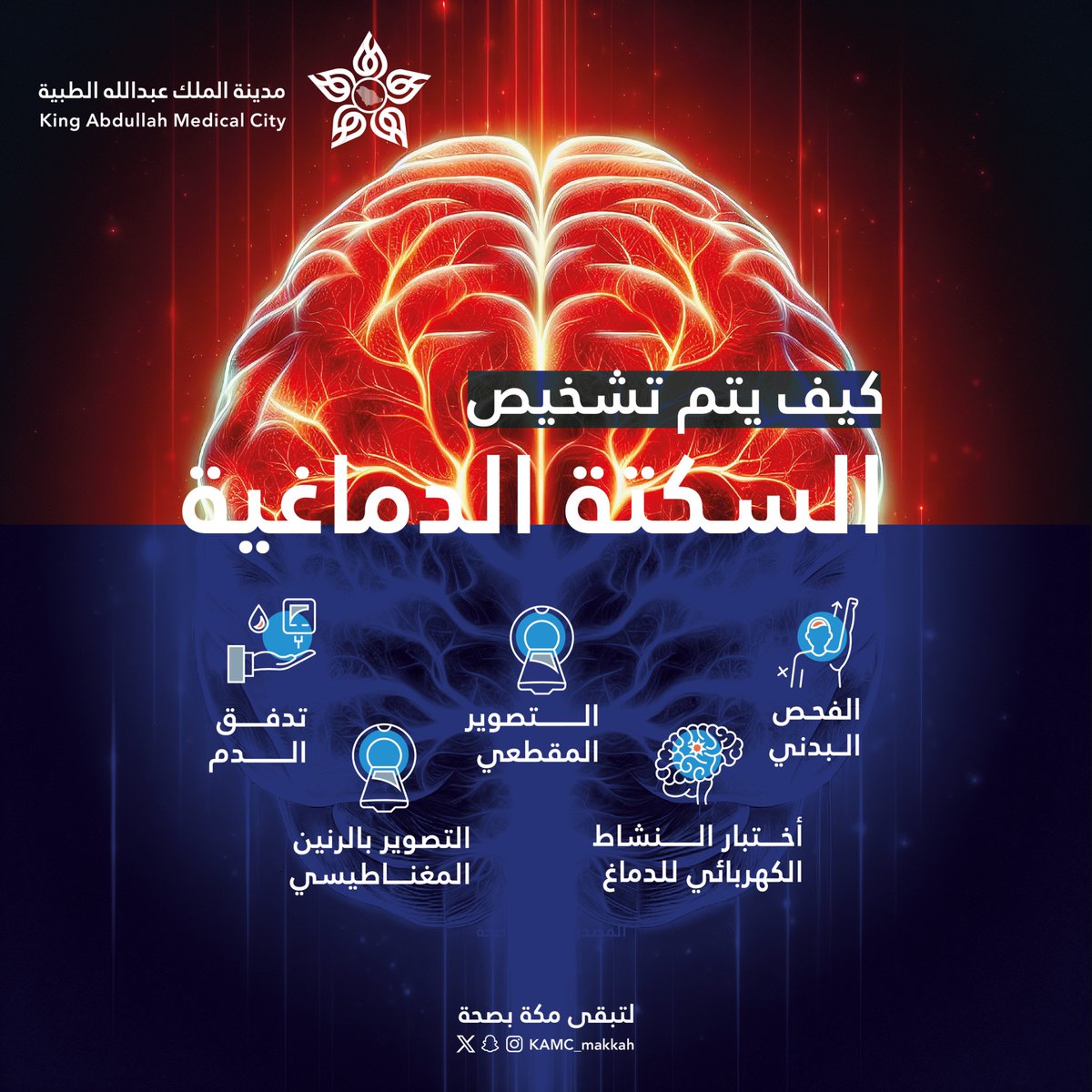 KAMC_MAKKAH tweet picture