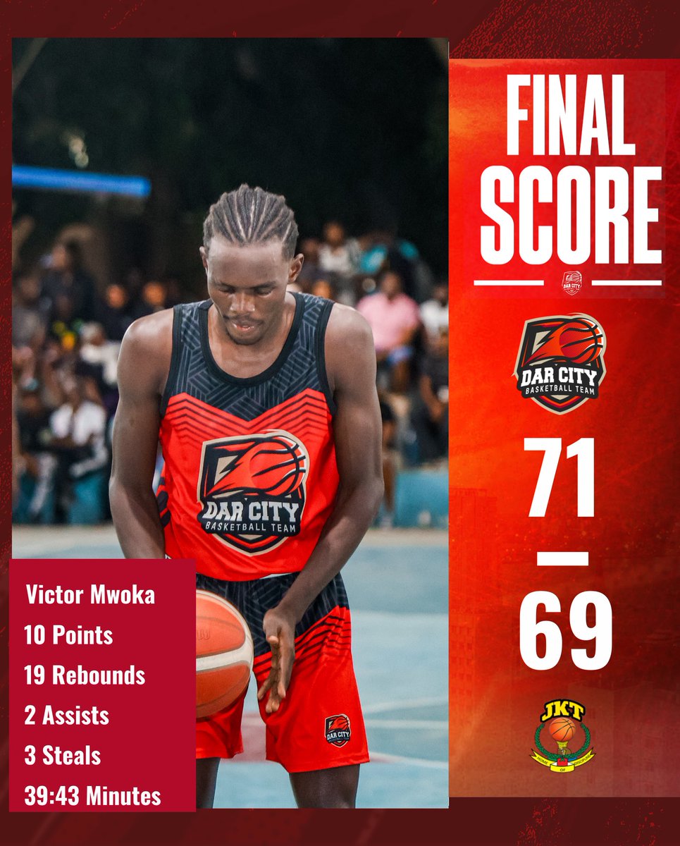 Dar City Basketball Team tweet media