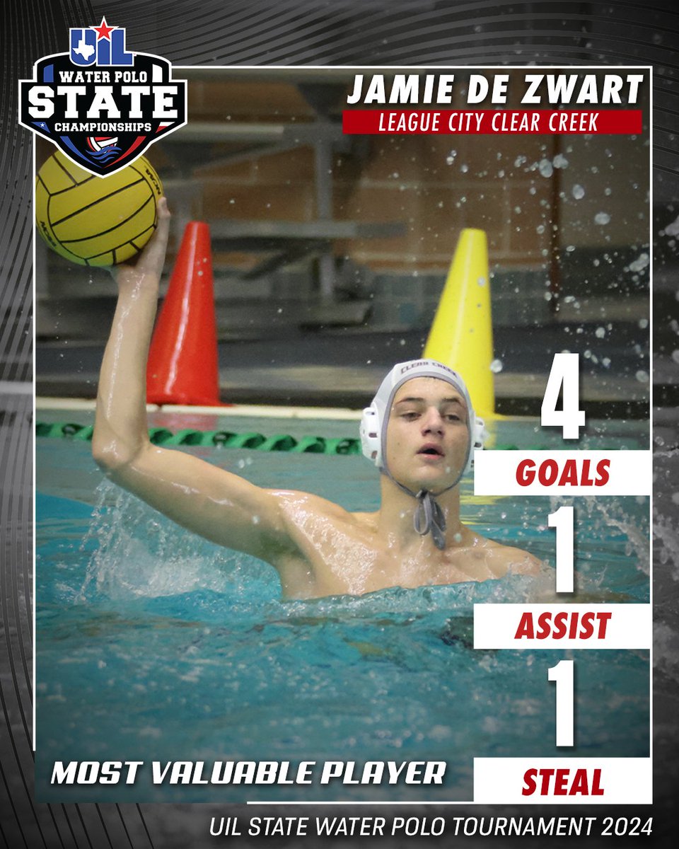 Texas UIL (@uiltexas) on Twitter photo MVP of the 6A Boys Water Polo Championship game was Senior Jamie de Zwart with 4 goals, 1 assist, and a steal. 👏 💪
<a href="/Creek_Aquatics/">Clear Creek Aquatics</a> |<a href="/ClearCreekISD/">Clear Creek ISD</a> | <a href="/CCISDAthletics/">CCISD Athletics</a> MVP of the 6A Boys Water Polo Championship game was Senior Jamie de Zwart with 4 goals, 1 assist, and a steal. 👏 💪
<a href="/Creek_Aquatics/">Clear Creek Aquatics</a> |<a href="/ClearCreekISD/">Clear Creek ISD</a> | <a href="/CCISDAthletics/">CCISD Athletics</a>