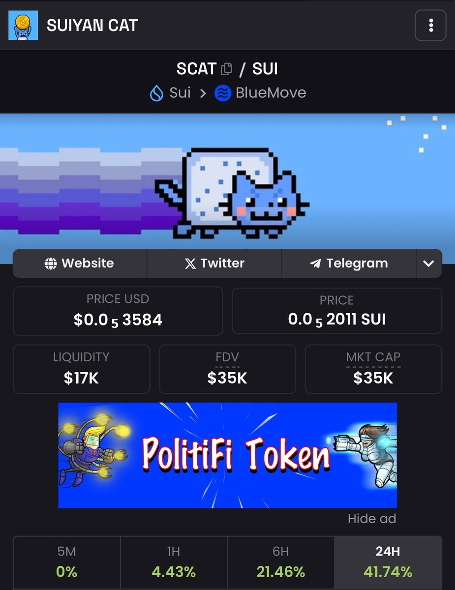 suiyancat's tweet photo. 41% up today 

410% tomorrow 

Buy $SCAT https://t.co/xVtRrgw7qn