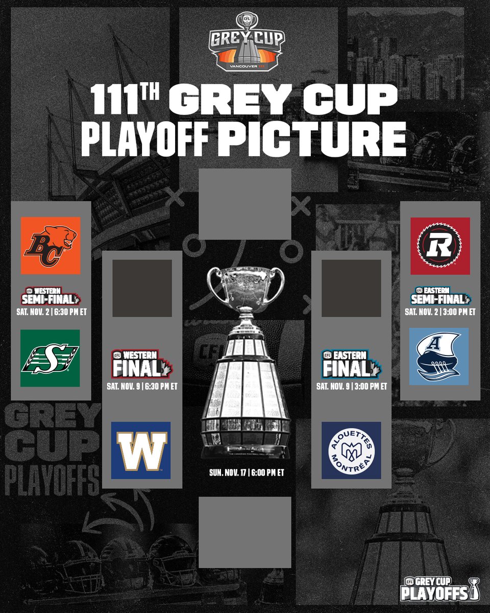 CFL's tweet photo. AND THE ROAD TO THE 111TH GREY CUP IS SET!🏆

#GCPlayoffs https://t.co/ASencxXhYd