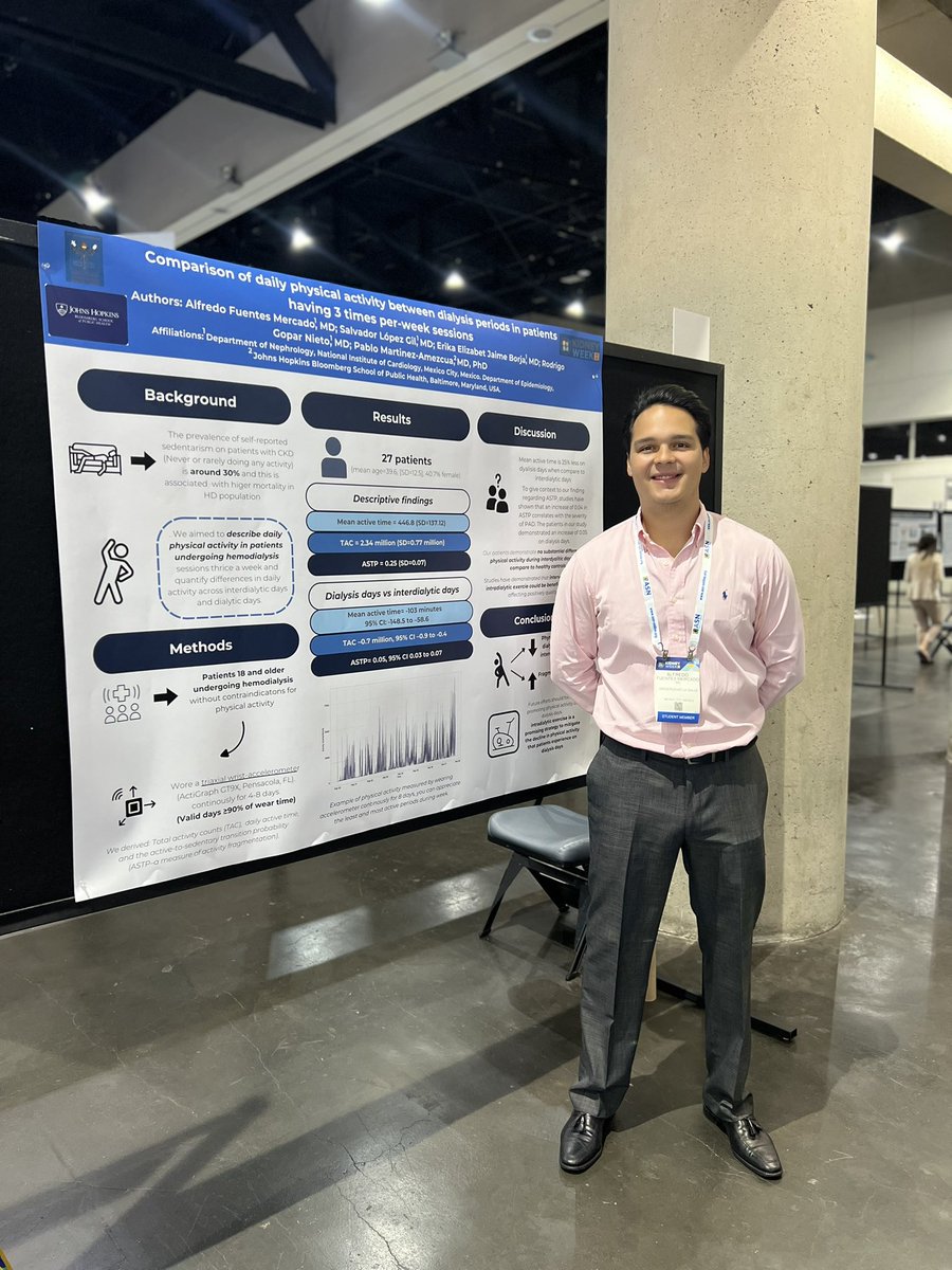 AlfredoFuenMD's tweet photo. Amazing experience at Kidney Week 2024 thanks to the team and especially to my mentor for this great opportunity! 
Looking forward to investigate more on physical activity and QoL on HD patients
@salvadorlgil @ErikaaBorja @pablov489 @rodrigogopar https://t.co/cwd8lhQPi1