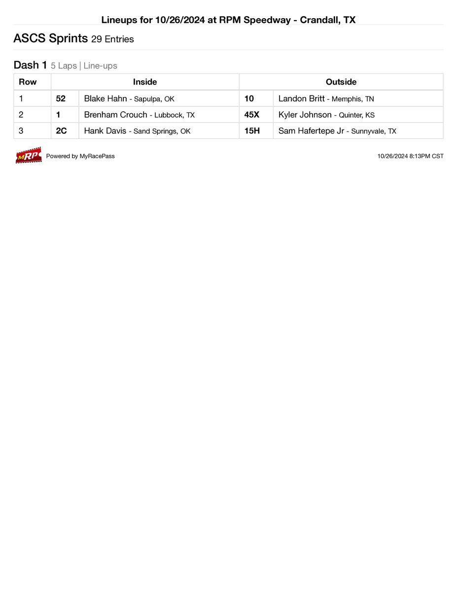 ASCSRacing's tweet photo. From #ASCSRacing Timing & Scoring https://t.co/RgE7MZvy7y