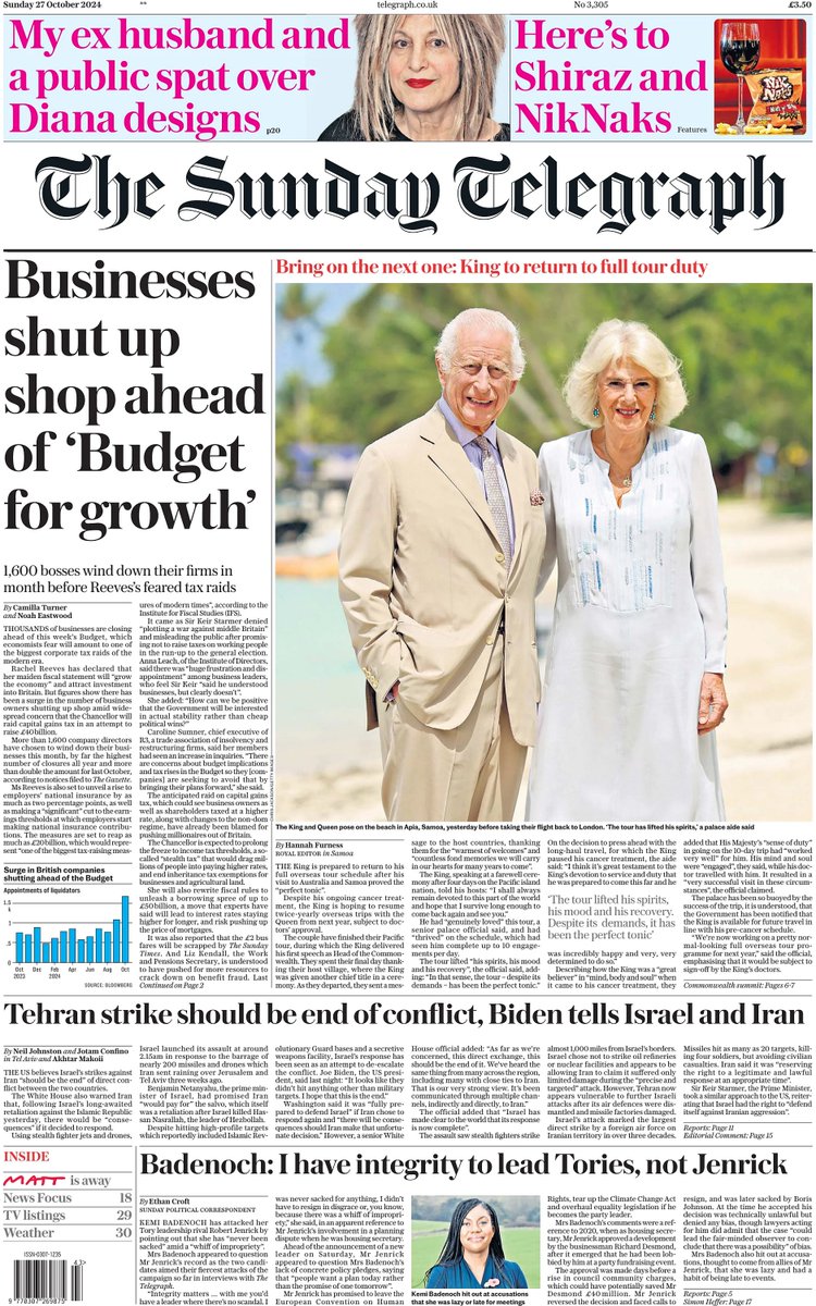 π΅ππππ πΏππππ πππππ’ π° (@ukpapers) on Twitter photo π¬π§ Businesses Shut Up Shop Ahead Of 'Budget For Growth'
β«More than 1,600 directors wind down companies in October over capital gains fears
β«<a href="/camillahmturner/">Camilla Turner</a> <a href="/NoahEastwood9/">Noah Eastwood</a>
β«is.gd/v1bAt4 π
#frontpagestoday #UK <a href="/Telegraph/">The Telegraph</a> π¬π§ π¬π§ Businesses Shut Up Shop Ahead Of 'Budget For Growth'
β«More than 1,600 directors wind down companies in October over capital gains fears
β«<a href="/camillahmturner/">Camilla Turner</a> <a href="/NoahEastwood9/">Noah Eastwood</a>
β«is.gd/v1bAt4 π
#frontpagestoday #UK <a href="/Telegraph/">The Telegraph</a> π¬π§
