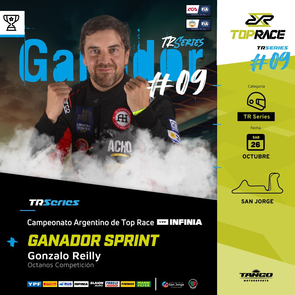 SE VEÍA VENIR Y SE DIO !!! GONZALO REILLY GANÓ EL SPRINT EN EL TOP RACE SERIES CON SEDE EN SAN JORGE. Mañana va en busca del podio en la Final  <a href="/GonzaReilly/">Gonza Reilly</a> <a href="/TopRaceOk/">Top Race</a> <a href="/equipoOCTANOS/">Octanos Competición</a> <a href="/UyDeporte/">Secretaría Nacional del Deporte</a>