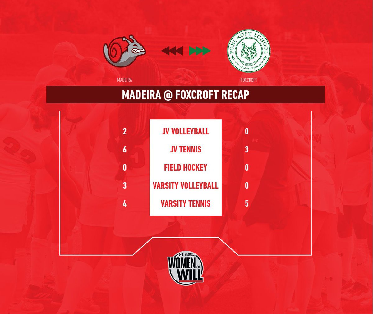 Madeira Athletics tweet media