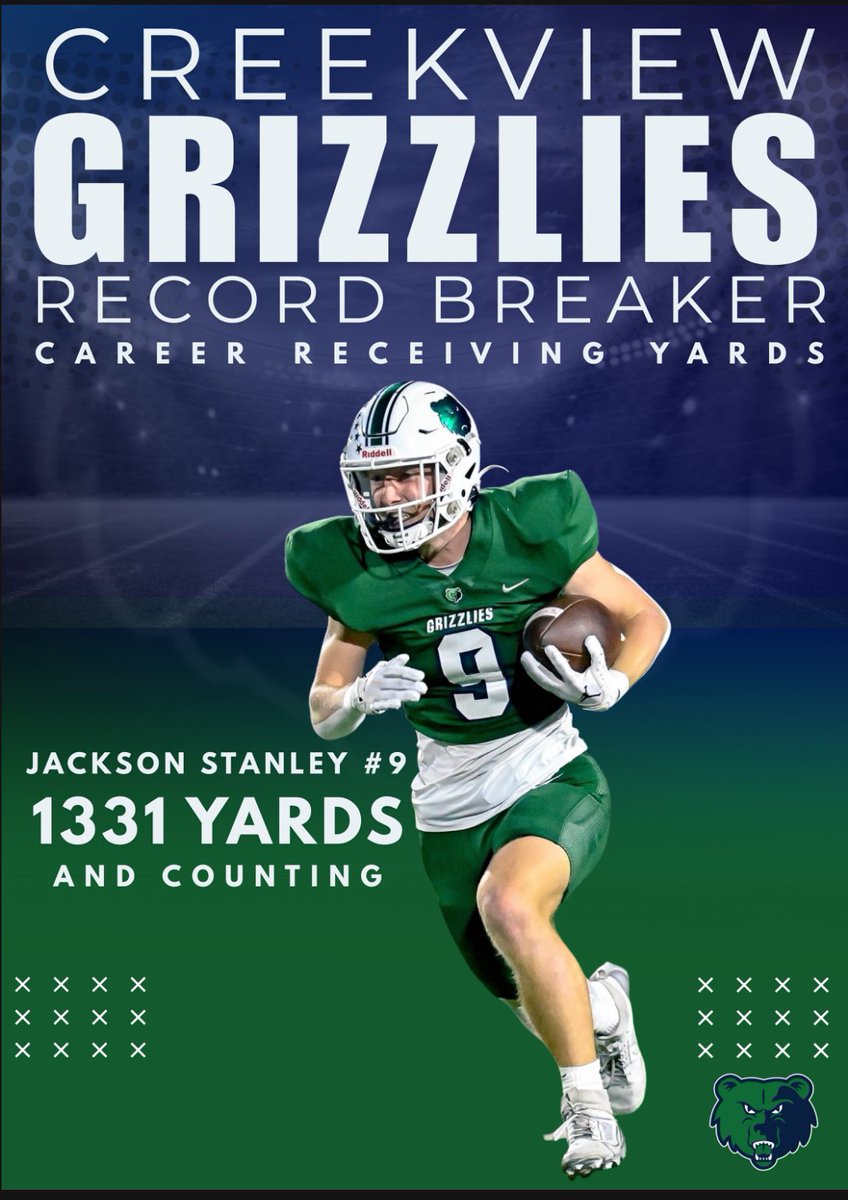 Creekview Grizzly Football (@ftballattheview) on Twitter photo Not the results we wanted last night, but wanted to give a HUGE shoutout to <a href="/jacksontstanley/">Jackson Stanley</a> for becoming the all time leader in career receiving yards at Creekview.
<a href="/CVHSGrizzlies/">CVHS Grizzly Athletics</a> Not the results we wanted last night, but wanted to give a HUGE shoutout to <a href="/jacksontstanley/">Jackson Stanley</a> for becoming the all time leader in career receiving yards at Creekview.
<a href="/CVHSGrizzlies/">CVHS Grizzly Athletics</a>